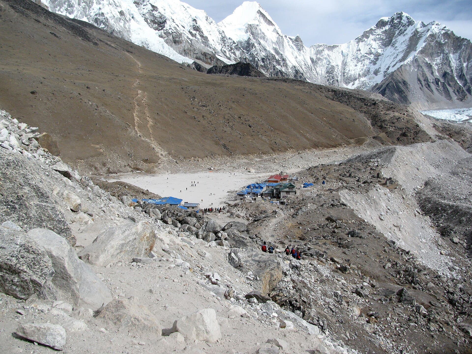The Everest Base Camp Packing List We Actually Use